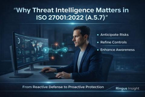 𝗪𝗵𝘆 𝗧𝗵𝗿𝗲𝗮𝘁 𝗜𝗻𝘁𝗲𝗹𝗹𝗶𝗴𝗲𝗻𝗰𝗲 𝗠𝗮𝘁𝘁𝗲𝗿𝘀 𝗶𝗻 𝗜𝗦𝗢 𝟮𝟳𝟬𝟬𝟭:𝟮𝟬𝟮𝟮 (𝗔.𝟱.𝟳)
